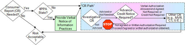 UW-figure4