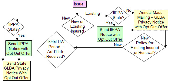 UW-figure6