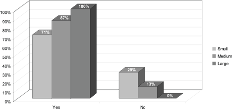 graph1