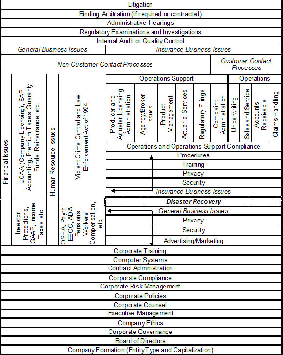 table2